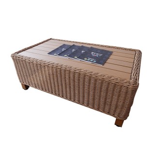 Outdoor Rattan Furniture Hire | Event Hire UK